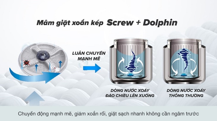 Tốc độ quay vắt mạnh mẽ