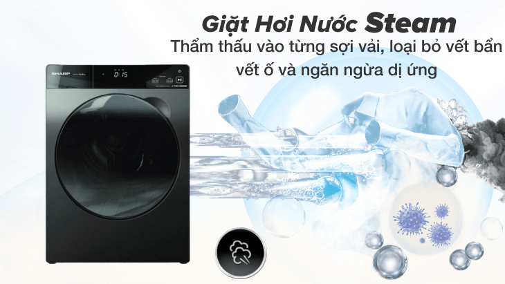 Công nghệ giặt hơi nước Steam