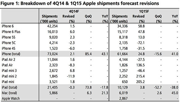 apple-iphone-6 apple-iphone-6