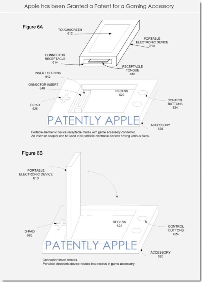 Thiết bị phục vụ chơi game của Apple