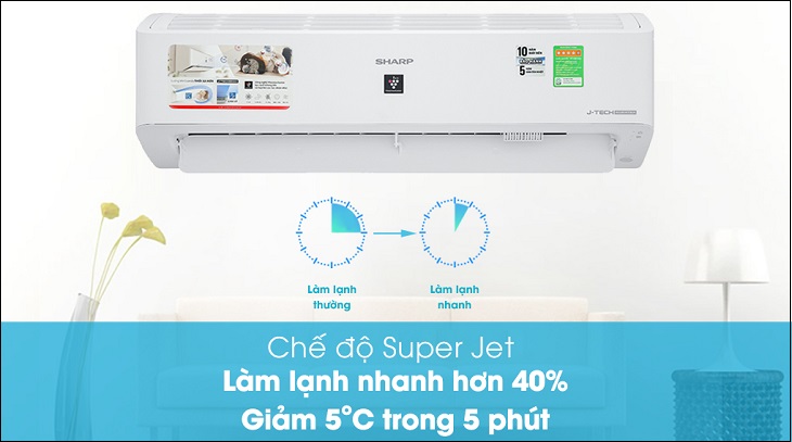 Máy lạnh Sharp Inverter 1.5 HP AH-XP13YMW trang bị công nghệ Super Jet, cho khả năng làm lạnh nhanh hơn 40%