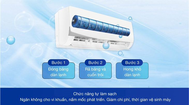 Máy lạnh Aqua 1 HP AQA-KCR9NQ-S được trang bị chức năng làm sạch giúp làm sạch bụi bẩn, tiêu diệt vi khuẩn