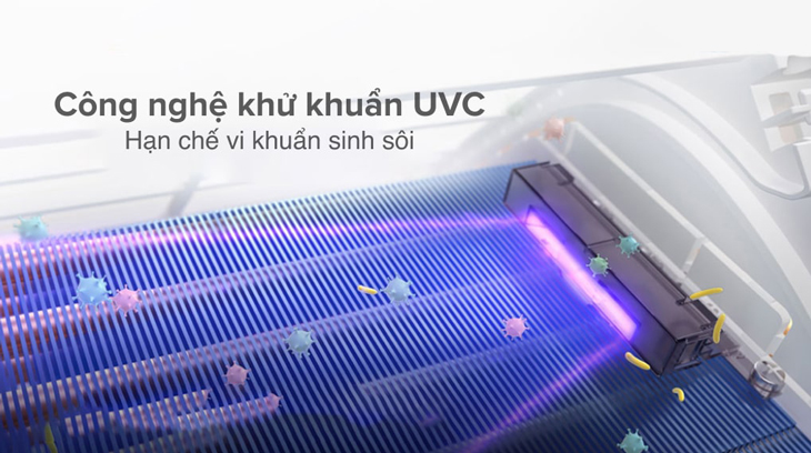 Công nghệ khử khuẩn UVC trên máy lạnh AQUA Inverter 1.5 HP AQA-KCRV13XAW giúp hạn chế vi khuẩn, đem đến không khí trong lành