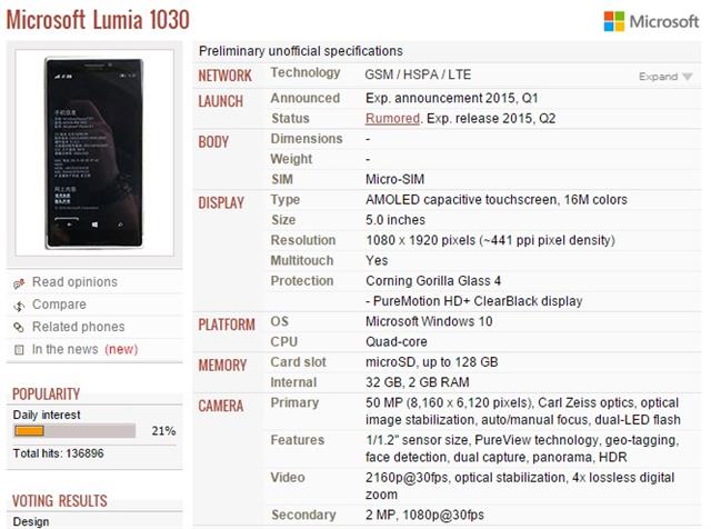 Cấu hình hoàn chỉnh của Lumia 1030