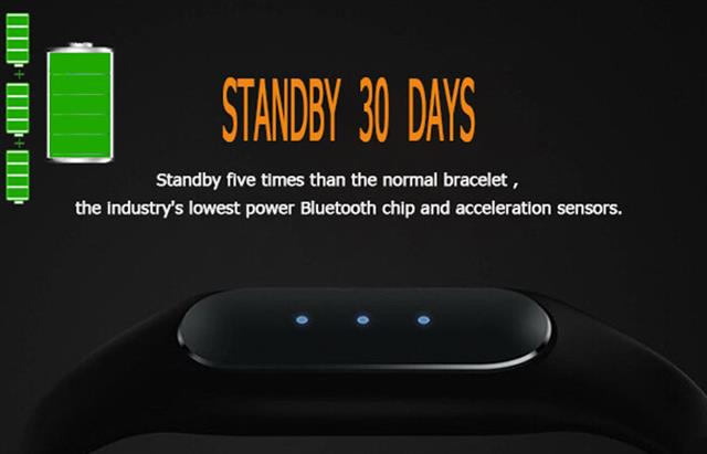 Thời gian chờ cực dài