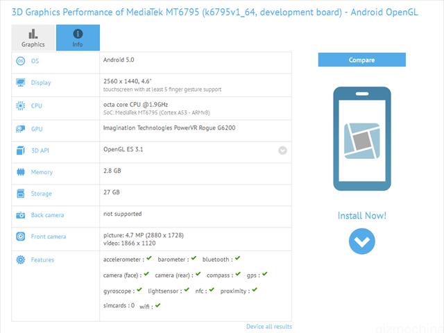 Thiết bị đầu tiên chạy chip MT6595 có màn hình 2K