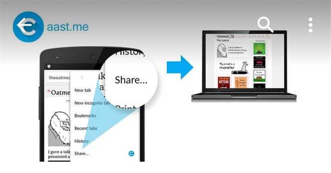 Cách nhanh chóng chia sẻ các link từ điện thoại Android đến máy tính