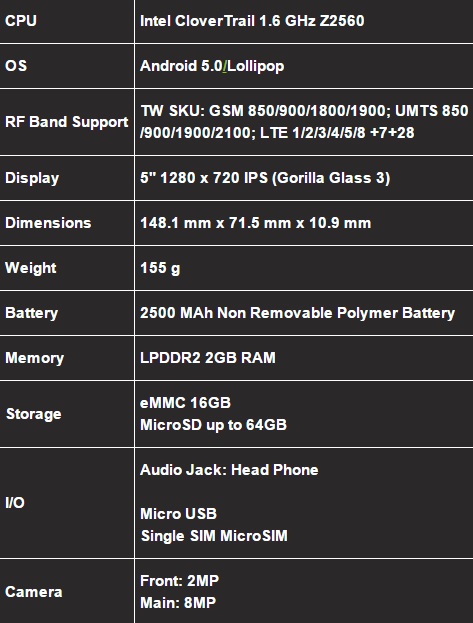 Lộ tất tần tật cấu hình Zenfone 2 phiên bản 'mini'