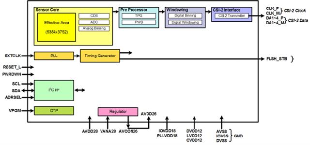 HTC-One-M9-cambien-1