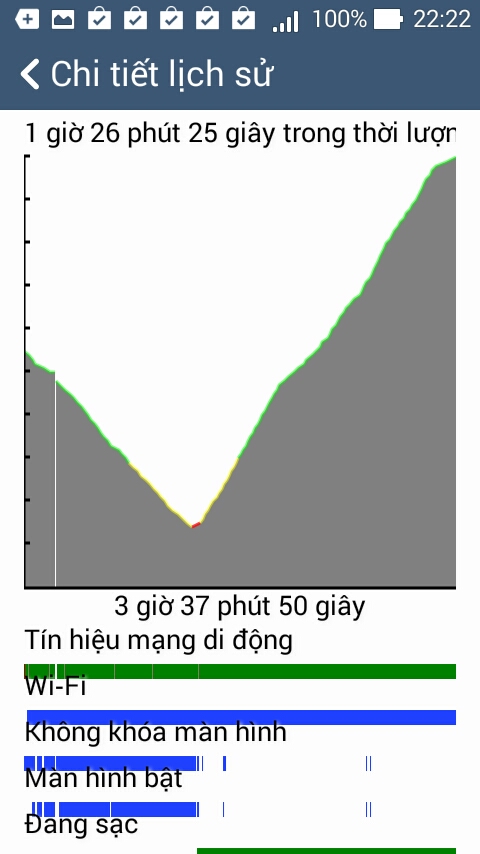 Asus Zenfone C Asus Zenfone C