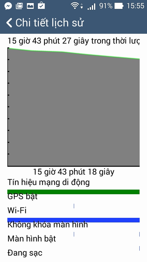 Asus Zenfone C Asus Zenfone C