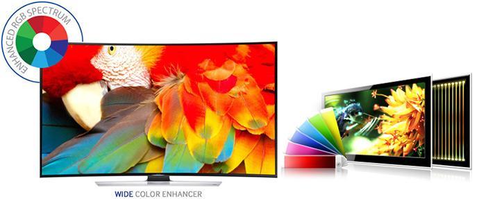 Wide Color Enhancer cho phép truyền tải nhiều màu sắc ấn tượng