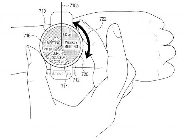 Bằng sáng chế có liên quan đến Samsung Orbis