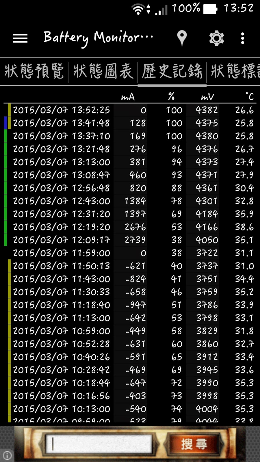 Vài thử nghiệm chứng tỏ độ lợi hại của viên pin trên Zenfone 2 Vài thử nghiệm chứng tỏ độ lợi hại của viên pin trên Zenfone 2