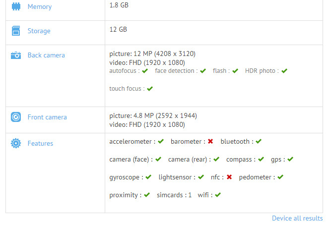 Cấu hình rò rỉ của Xiaomi Ferrari