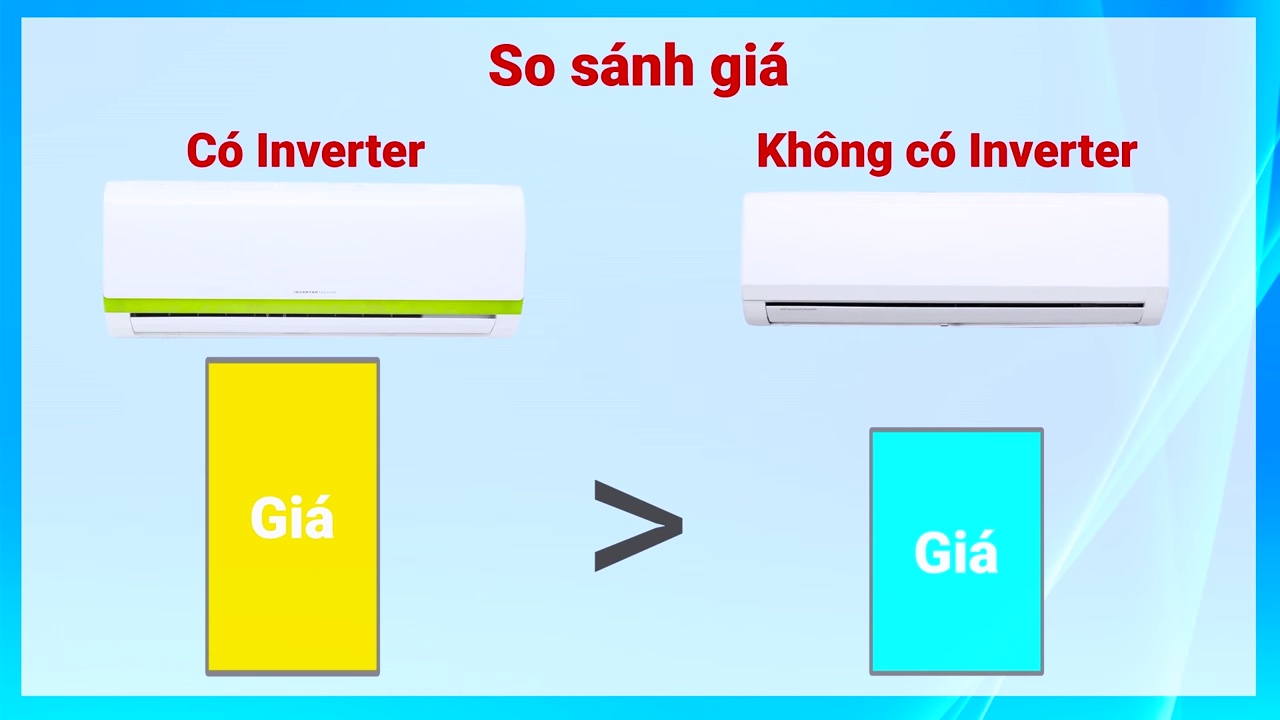 Máy lạnh Inverter có giá cao hơn máy lạnh không Inverter