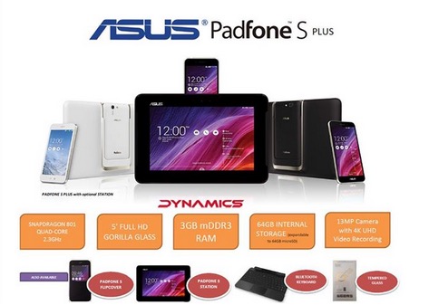 Asus Padfone S Plus Asus Padfone S Plus