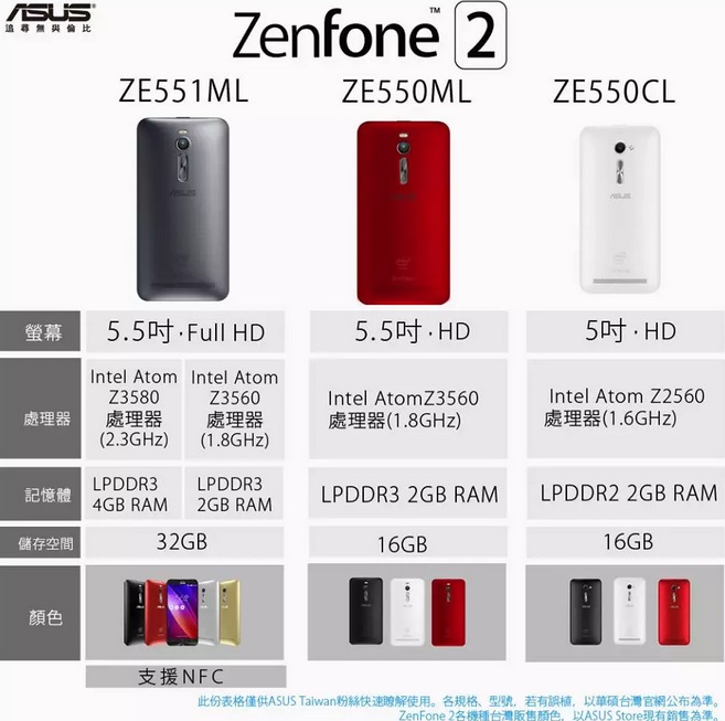 Zenfone 2 chuẩn bị ra mắt tại Malaysia, còn Việt Nam thì... ?