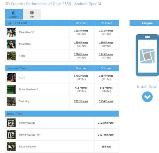 Thương hiệu Opus