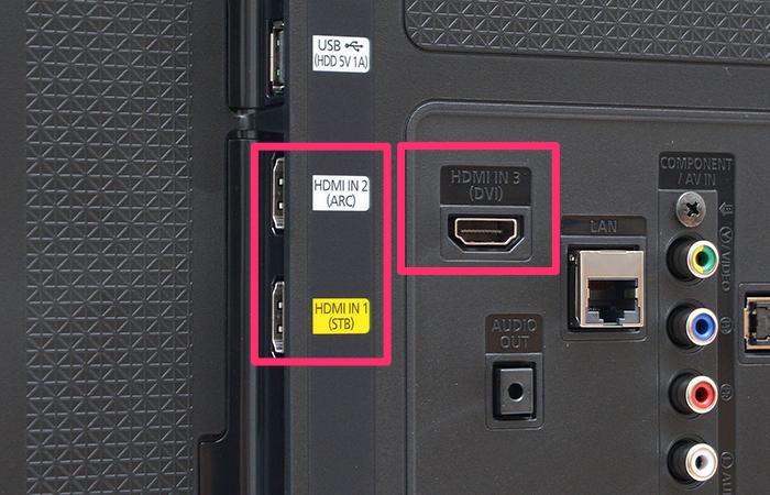 Nhìn mặt sau tivi, xem bạn đã cắm dây vào cổng HDMI được đánh số bao nhiêu, có ký hiệu gì.