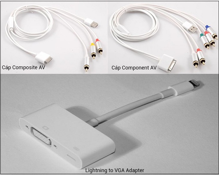 Sử dụng cáp tổng hợp/thành phần sẽ không thể dùng chế độ Mirroring