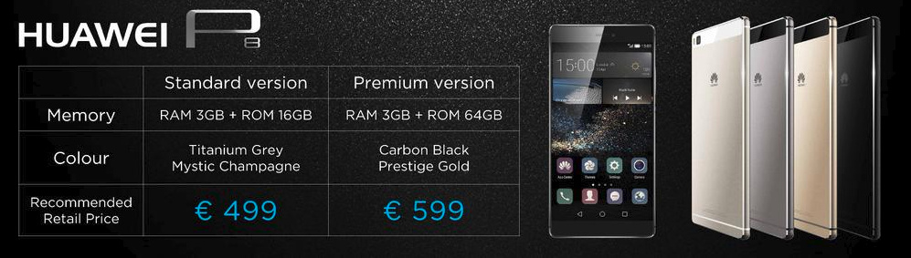 Giá bán chính thức dành cho thiết bị này