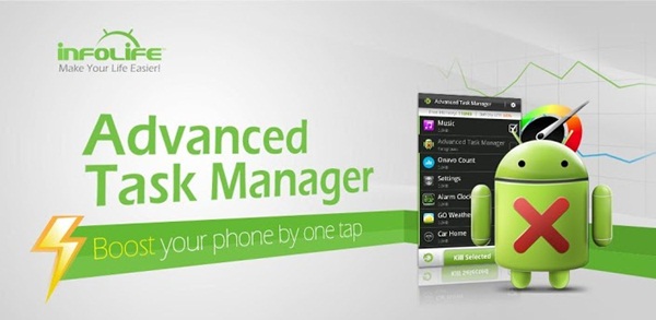 androidvawindowsphone4 androidvawindowsphone4