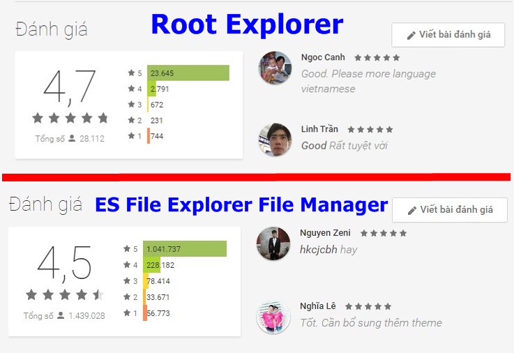 ES File Explorer File Manager và Root Explorer