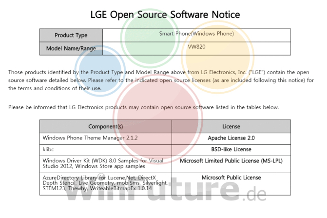 LG-VW820 được xác nhận tiếp tục 1