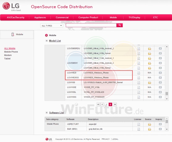 LG-VW820 được xác nhận tiếp tục