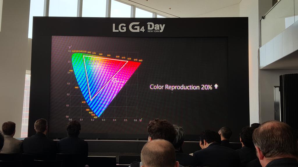 lgg4tgdd18a lgg4tgdd18a