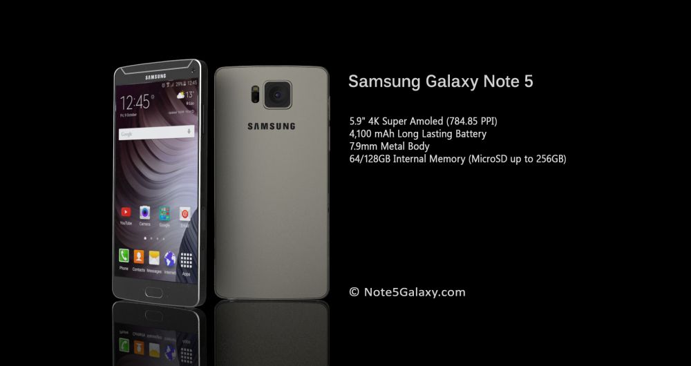 Concept Galaxy Note 5