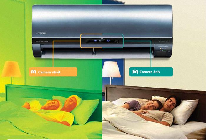 What is Scene Camera TWIN on Hitachi air conditioners?