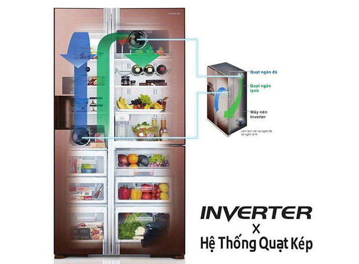 Hệ thống quạt kép trên tủ lạnh Hitachi làm lạnh độc lập, mạnh mẽ