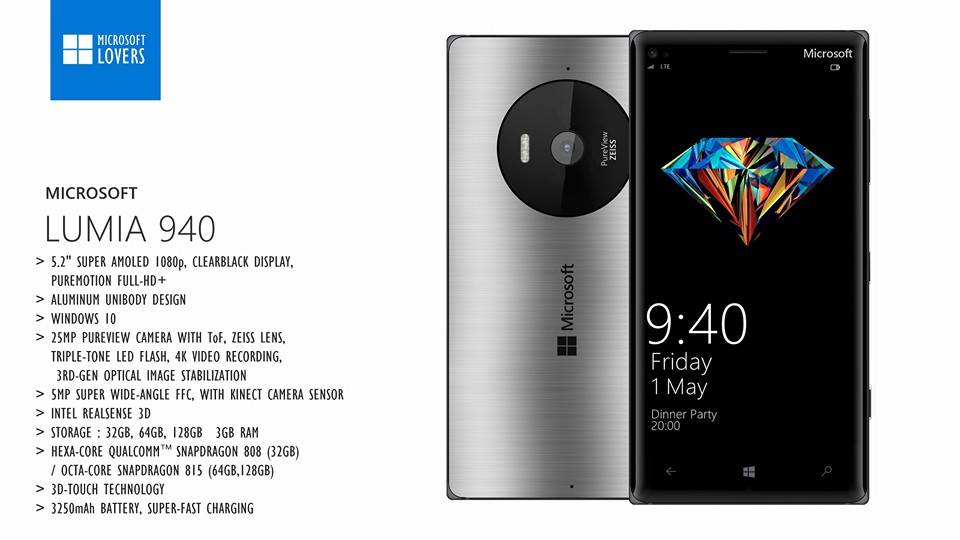 Concept Lumia 940