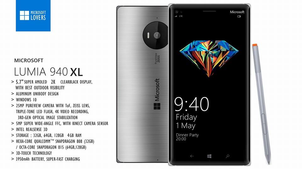 Concept Lumia 940