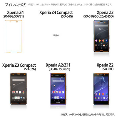 Xperia Z4 Compact 