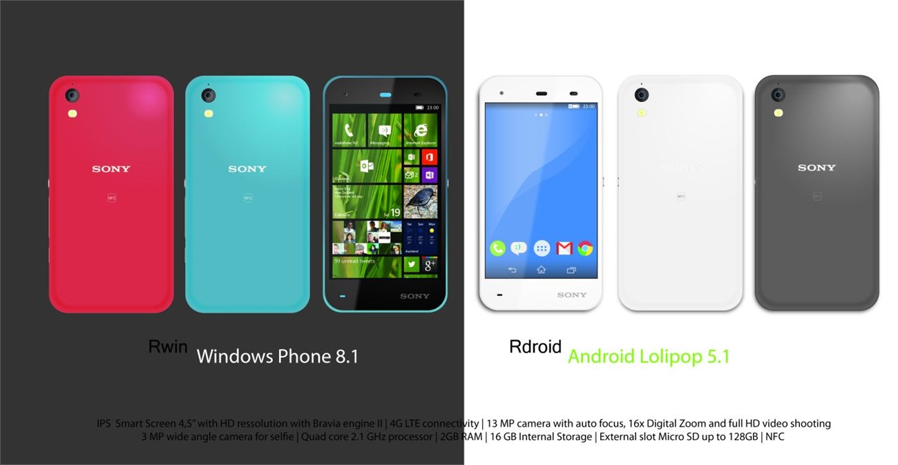 Xperia R Xperia R
