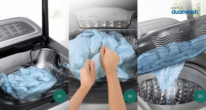 Tổng quan máy giặt Samsung 2015 > Đánh bay vết bẩn cứng đầu với Activ Dualwash