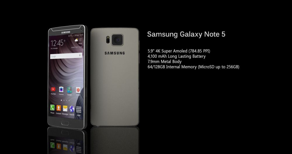 Thiết kế mới của Note 5 sẽ ra sao? Thiết kế mới của Note 5 sẽ ra sao?