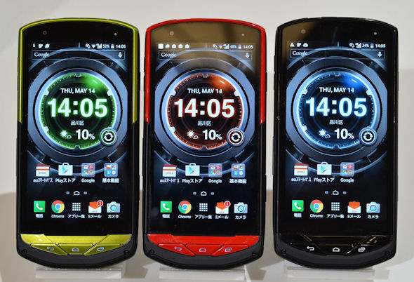 Torque G02 Torque G02