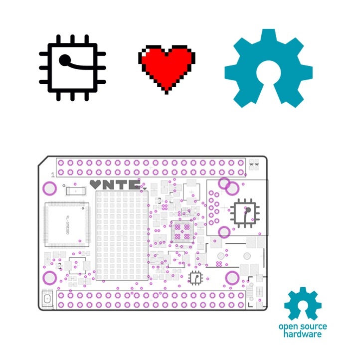 C.H.I.P được Next Thing Co. xây dựng trên chuẩn Open Hardware C.H.I.P được Next Thing Co. xây dựng trên chuẩn Open Hardware