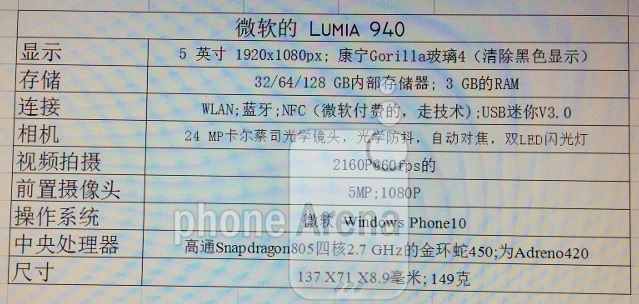 Lumia 940 sẽ có kính Gorilla Glass 4