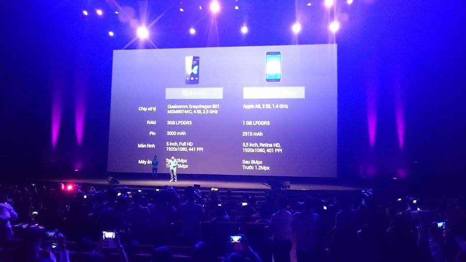 Bphone iPhone
