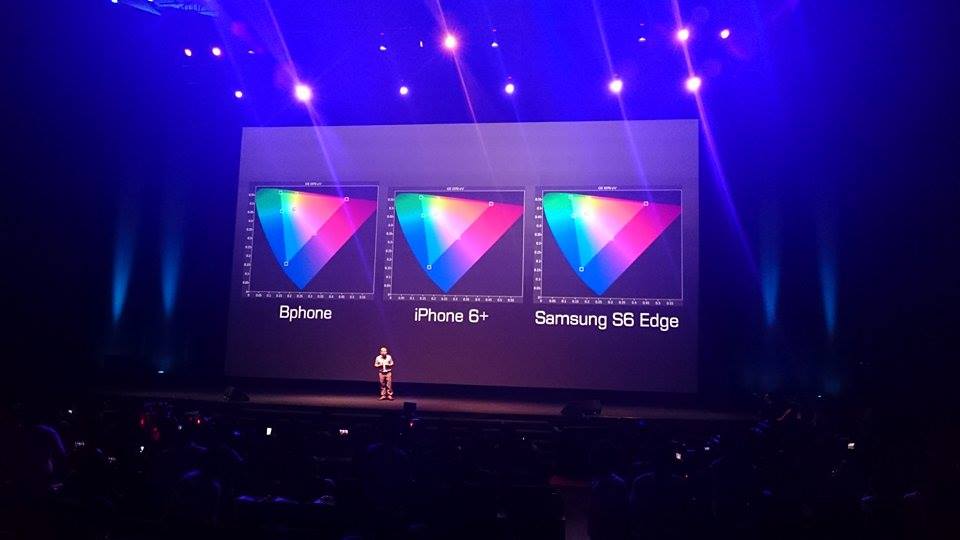 Bphone