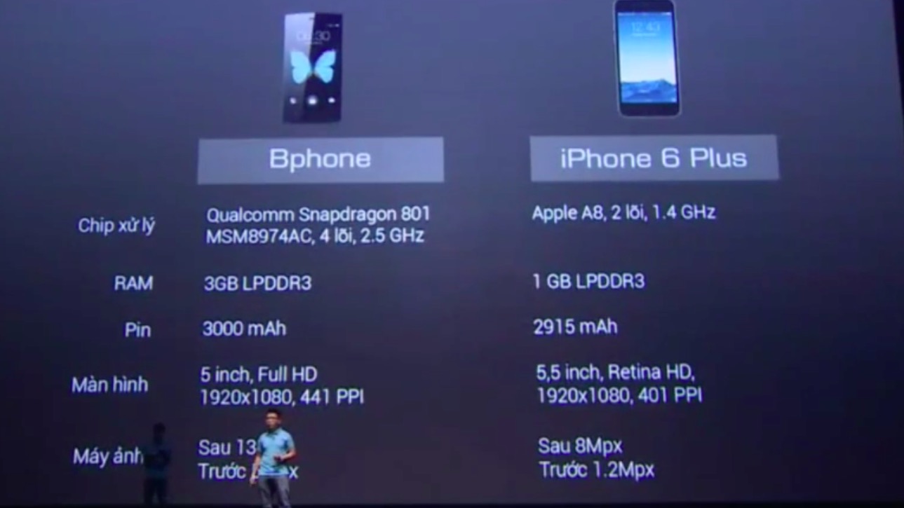 So sánh trực tiếp với đối thủ là điều không nên