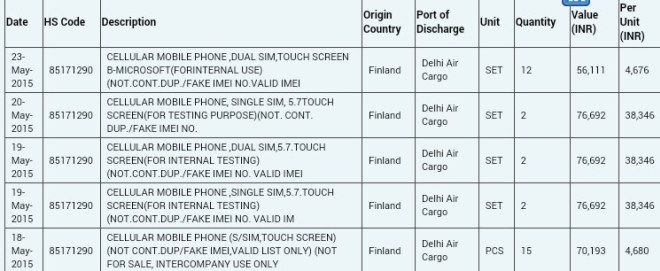 Lumia RM-1127 bị phát hiện Lumia RM-1127 bị phát hiện