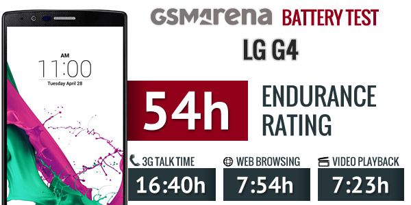 LG - [Tin tức] LG G4 có thời lượng pin thế nào? Lg-g4-5