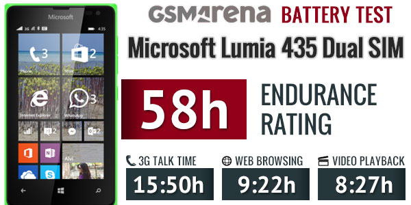 Lumia 435 và Lumia 532 Lumia 435 và Lumia 532