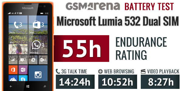 Lumia 435 và Lumia 532 Lumia 435 và Lumia 532